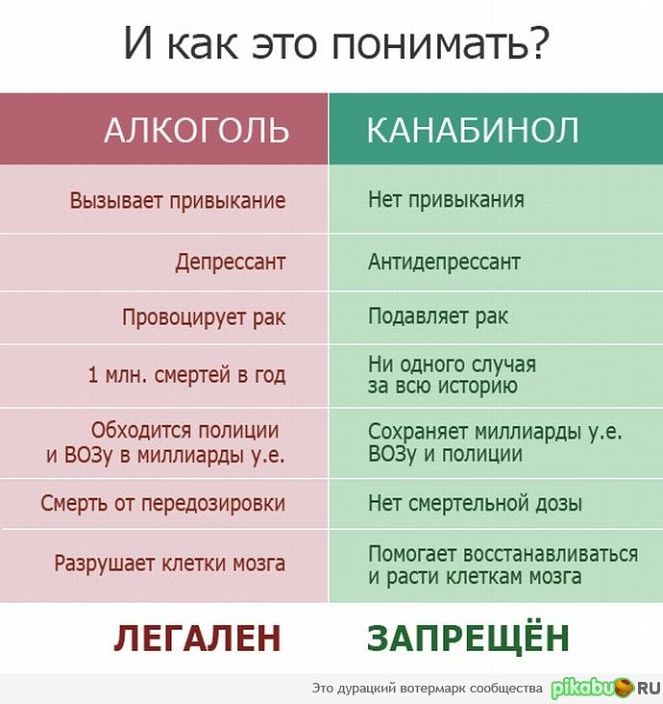 Несправедливость